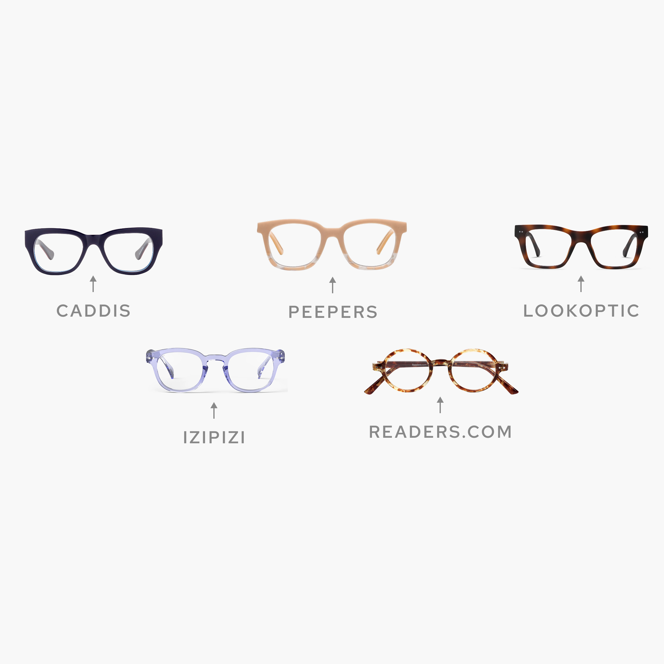 The Best Readers for Women: Affordable, Functional, and Surprisingly Stylish!